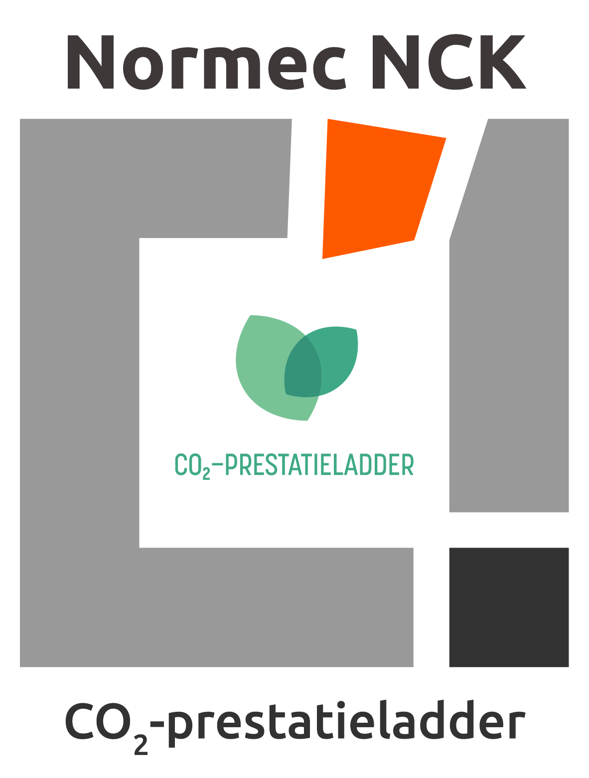 CO2-prestatieladder